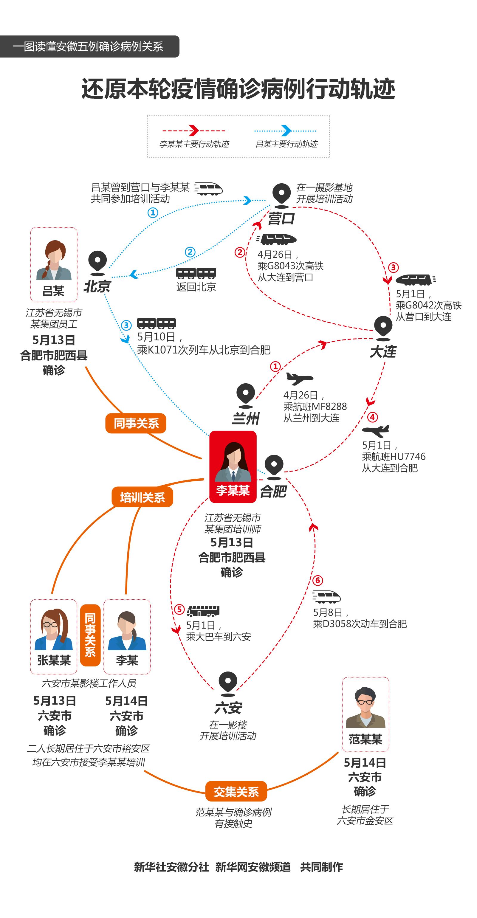 辅助神器“丫丫老陕麻将有挂吗”(原来确实是有挂)