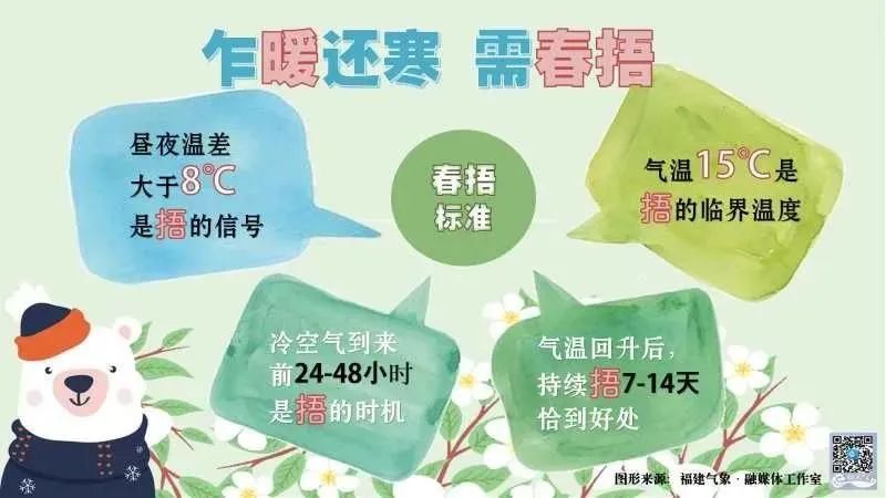 河北省病情:河北省疾情