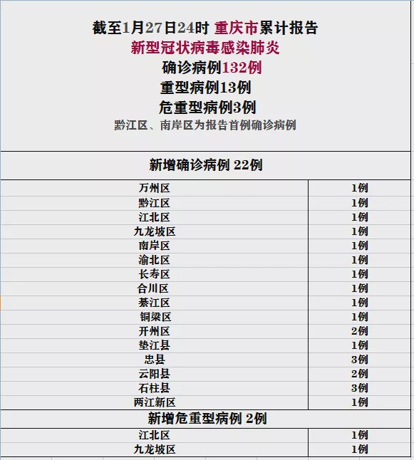 【山西省疫情疾控中心/山西省疫情防控中心】