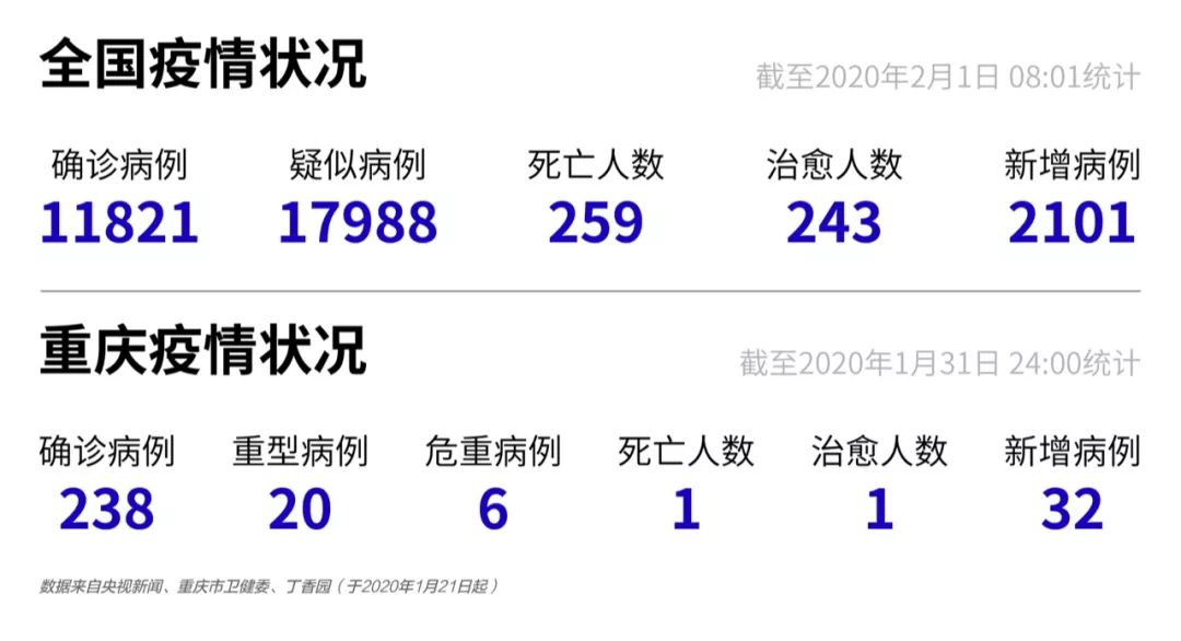 疫情最新黑龙江省/疫情最新黑龙江省消息