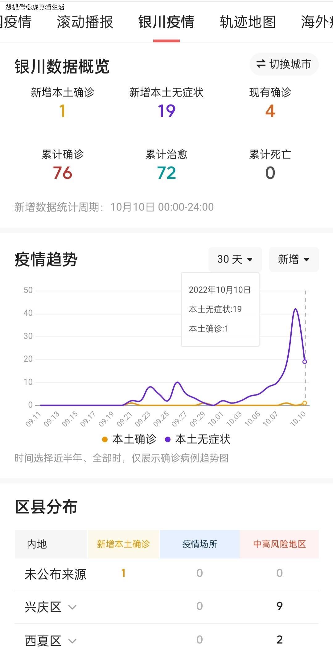 教程辅助“心悦踢坑有没有挂”(详细透视教程)-知乎