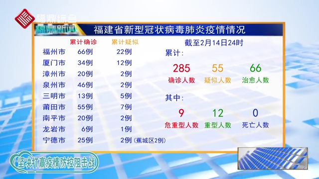 疫情南昌开学时间重庆最新/江西南昌开学时间2021最新