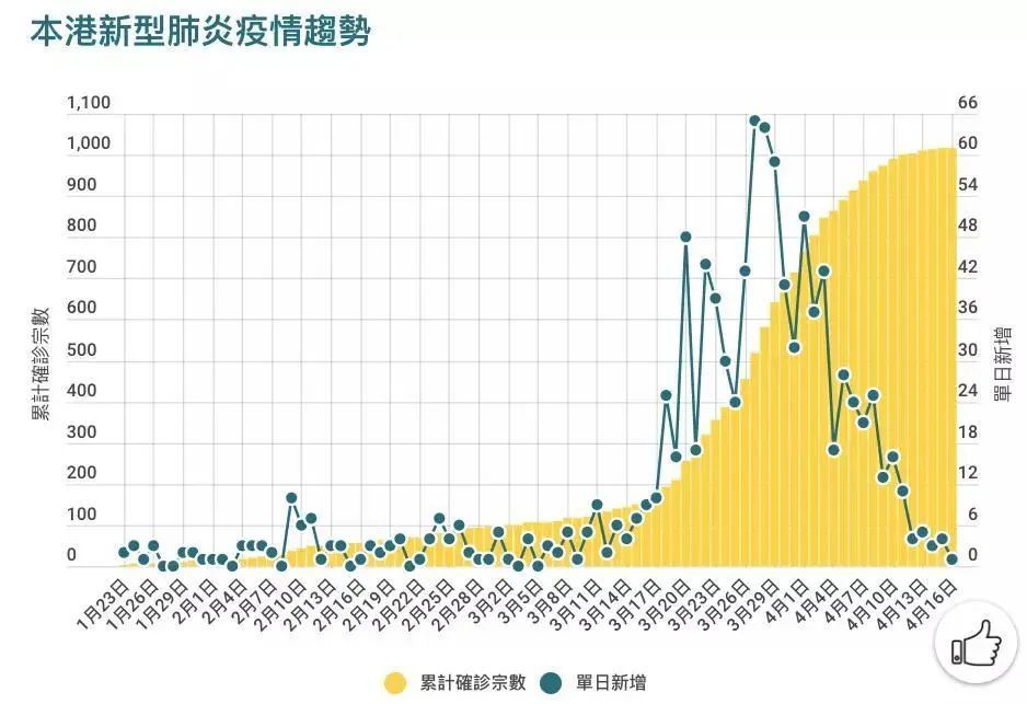 分享干货“新科乐棋牌可以开挂吗”其实确实有挂