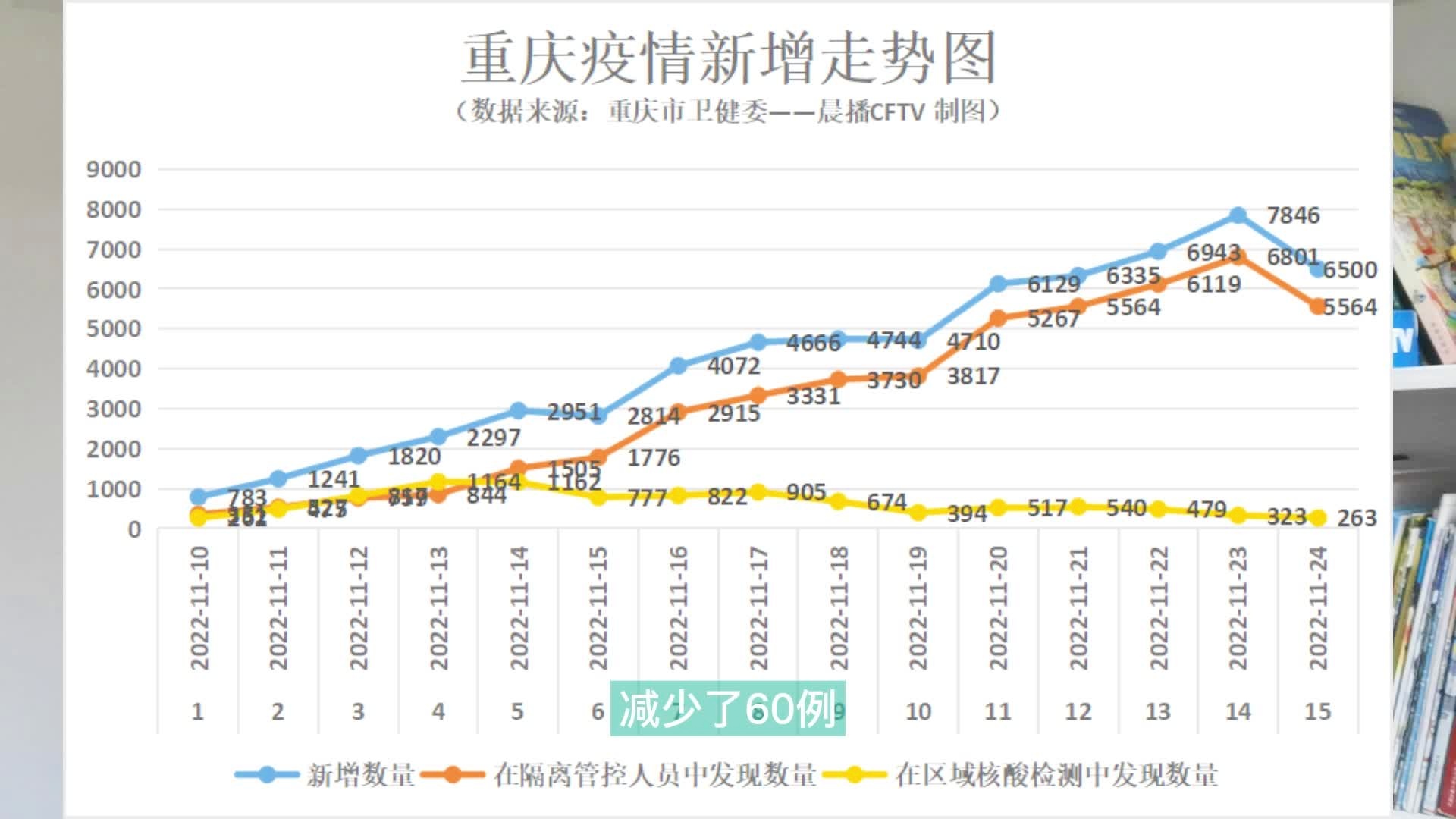 南京疫情最新通报今日:南京疫情最新通报今天详细
