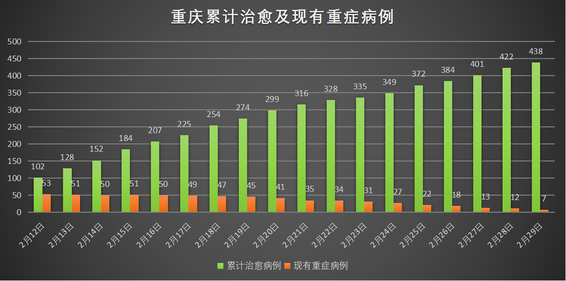 太原啥时候解封:太原啥时候解封最新消息