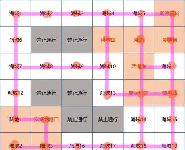 辅助神器“聚旺互娱可以开挂吗”(原来确实是有挂)