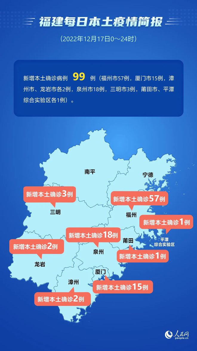 云南省疫情防控情况通报/云南省役情