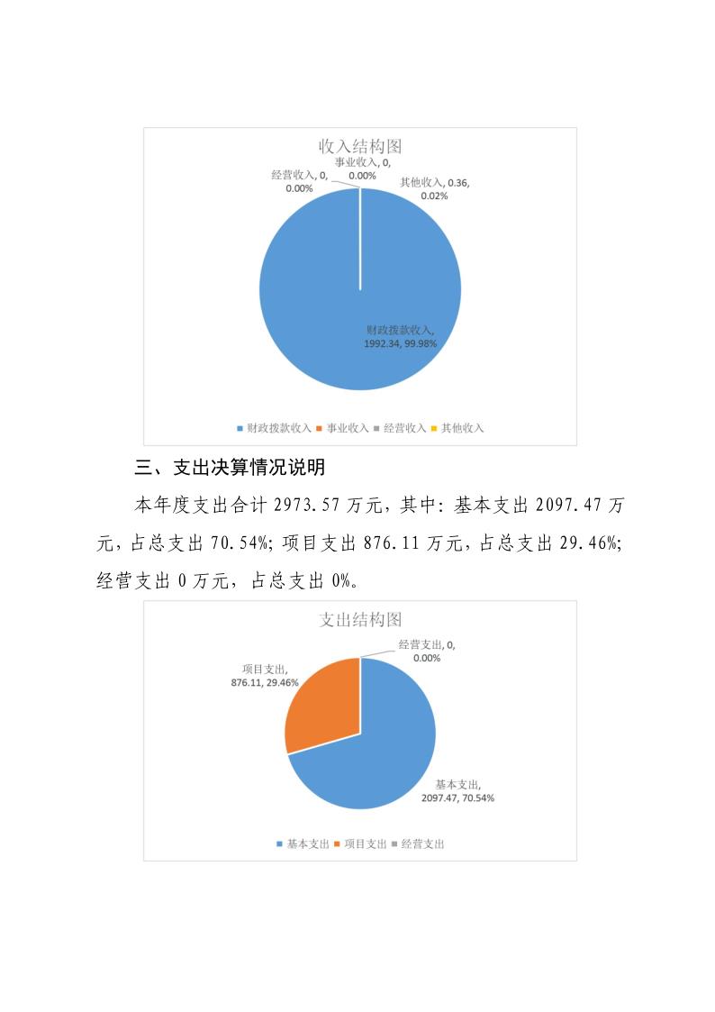 推荐一款“微信微乐麻将小程序必赢神器免费”其实确实有挂