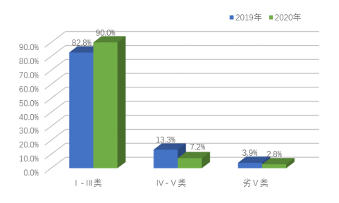 科普知识“微乐联盟透视软件免费下载安装”其实确实有挂