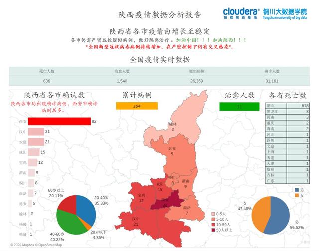 推荐一款“新老夫子有挂吗”其实确实有挂
