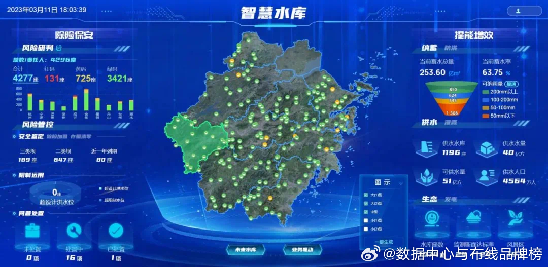 推荐一款“同城比鸡买挂被骗”(详细透视教程)-知乎