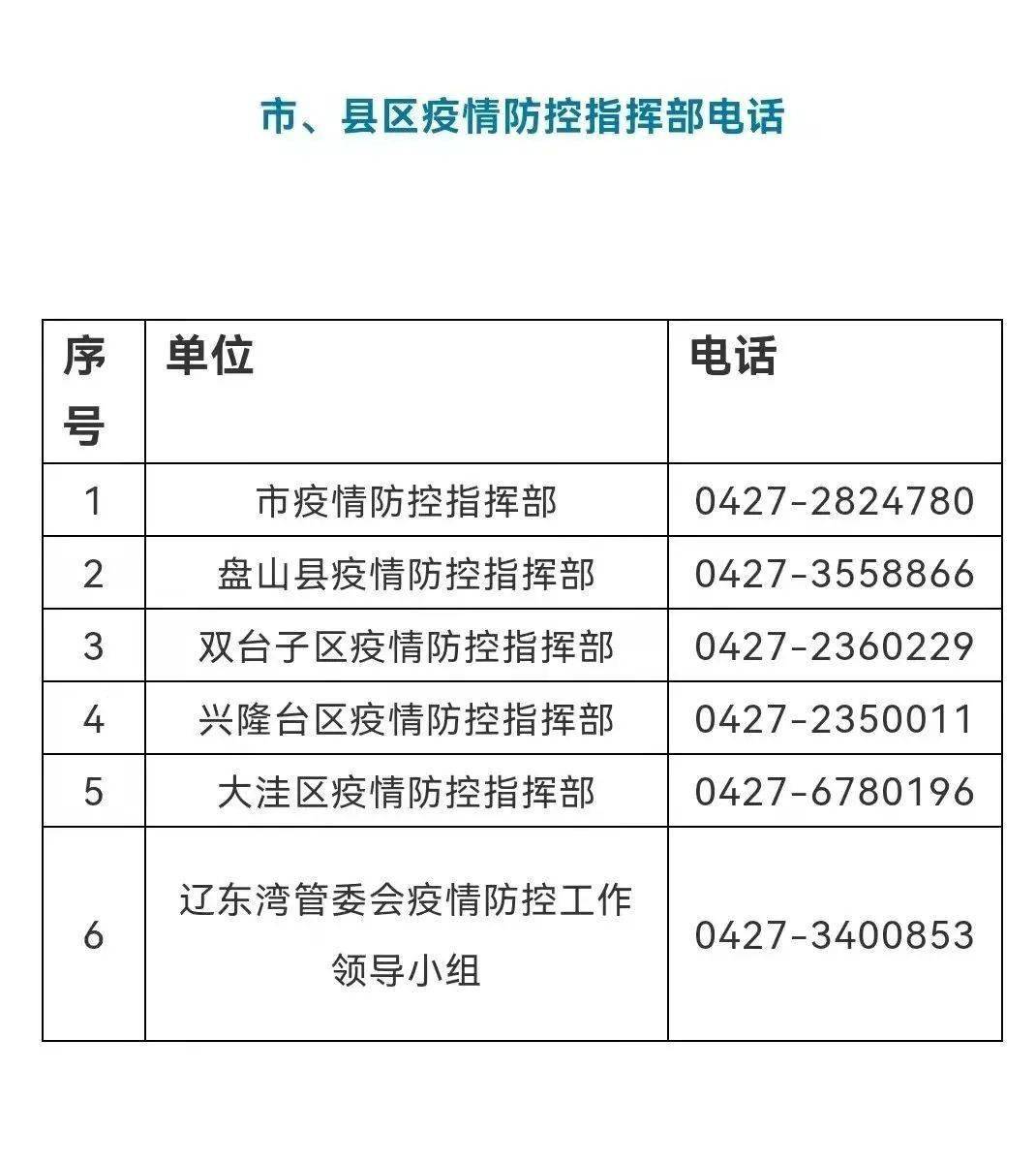 太原长风小区属于哪个社区（太原长风小区属于哪个社区管）