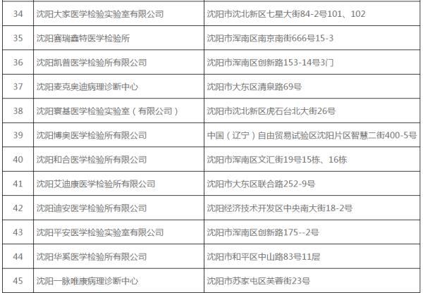 科普知识“新永和大厅有透视挂吗”(原来确实是有挂)