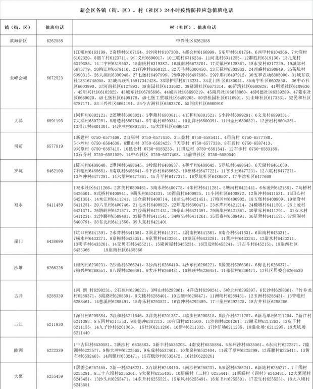 2036年疫情/2041年的疫情