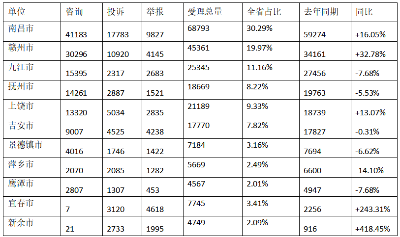 【北京疫情治愈人数/北京疫情治愈人数最新消息】