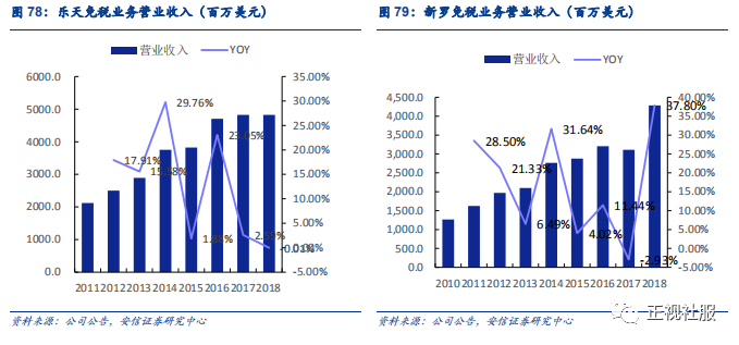 今日教程“天天微友挂的软件能用吗”(详细透视教程)-知乎