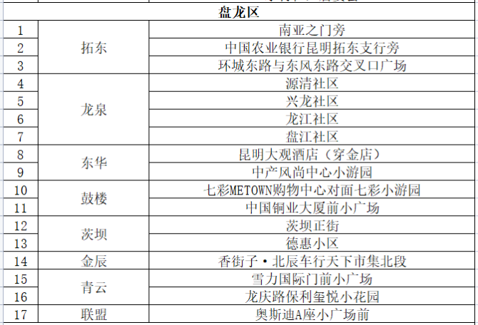 江西省防控疫情通知厅文件/江西省防控最新通知