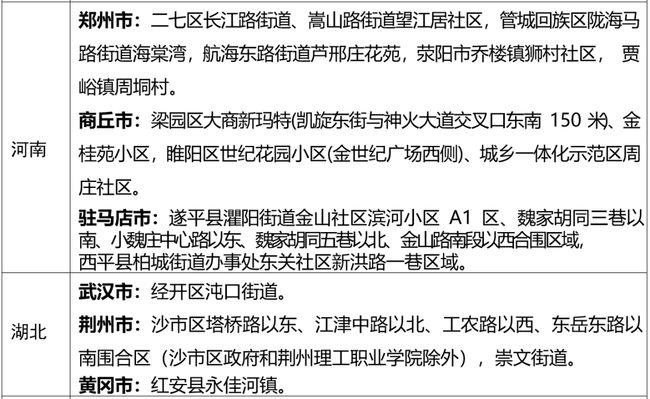 沈阳黑龙江疫情最新消息,防控措施升级与市民应对指南 沈阳黑龙江疫情最新消息,防控措施升级与市民应对指南