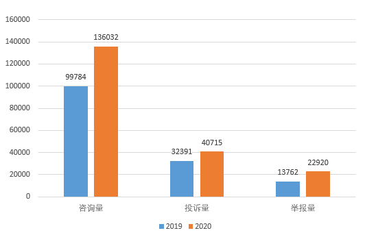 玩家必看教程“大同麻将外卦神器免费版”(确实是有挂)-知乎
