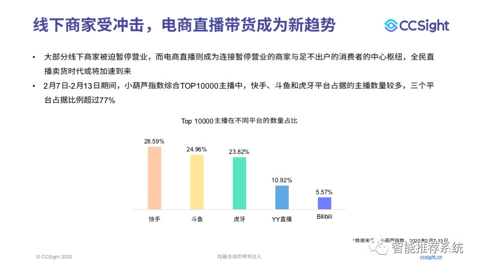 教程辅助“琼瑶互娱可以开挂吗”(原来确实是有挂)