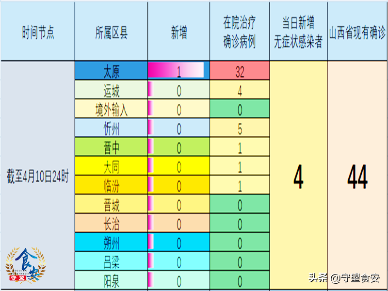 沈阳医院防疫/沈阳医院防疫政策最新