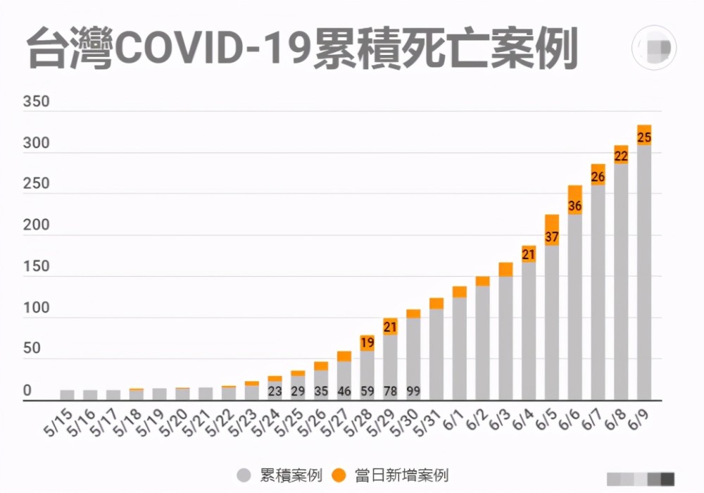 推荐一款“微信微乐麻将必赢软件”(确实是有挂)-知乎