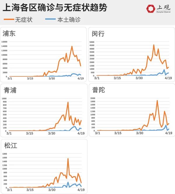 【四川省疫情应急指挥部发布,四川省疫情应急指挥部最新公告】