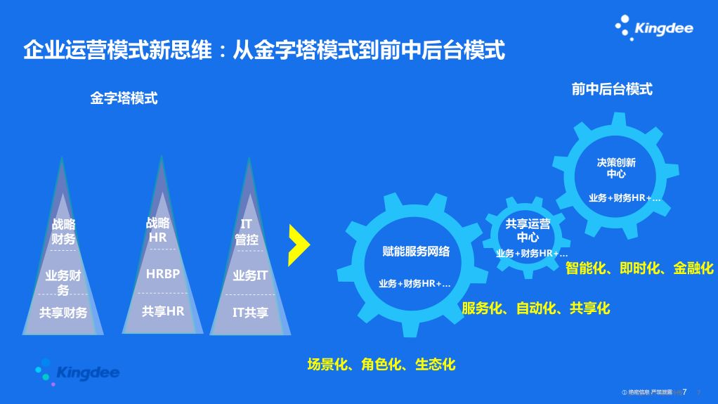 介绍一款“福建兄弟十三水怎么拿好牌”(原来确实是有挂)