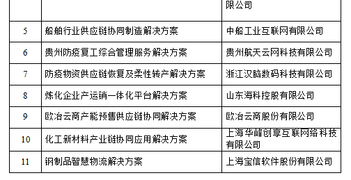 【青海省疫情管控石家庄最新消息/青海省疫情管控石家庄最新消息今天】
