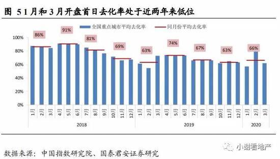 教程辅助“微乐河南麻将小程序怎样免费开挂”(原来确实是有挂)
