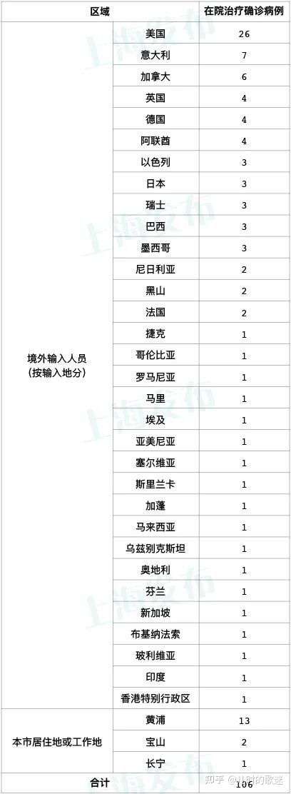 河北石家庄疫情什么时候爆发的:河北石家庄疫情何时开始的