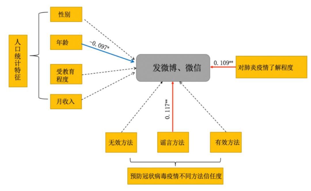 【河南郑州疫情防控指挥部,河南郑州疫情防控指挥部电话】