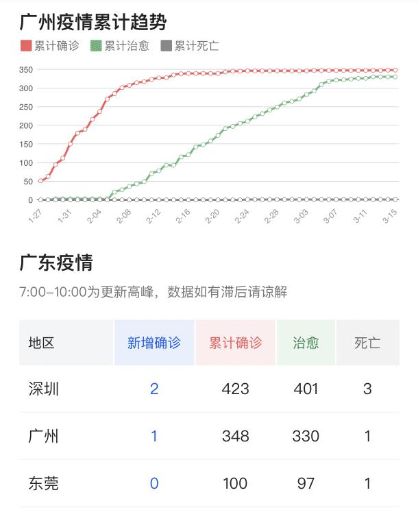 玩家必看教程“人人大厅斗牛开挂”其实确实有挂