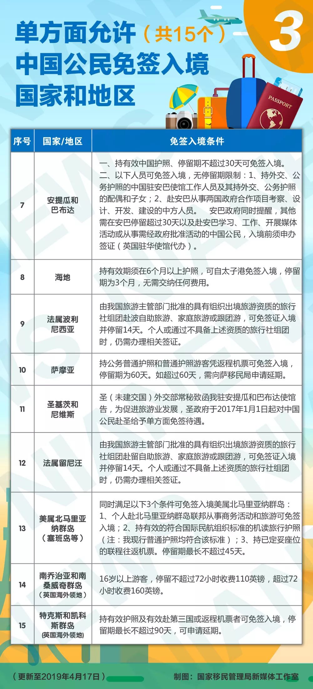 【南宁疫情防控指挥部最新通告,南宁疫情防控指挥部最新通告消息】
