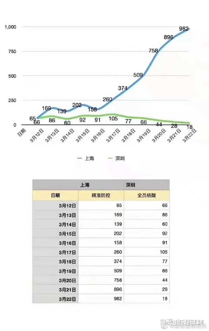 【南京疫情福州,南京疫情福州要隔离吗】