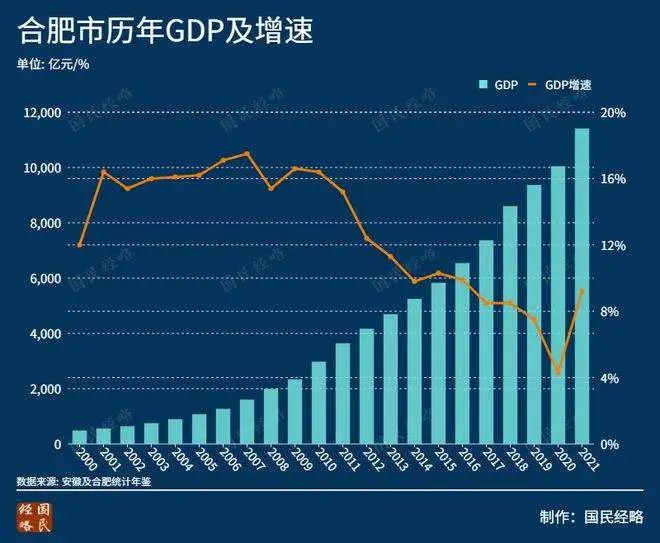 【福建省报告新增病例最新,福建省疫情报告新增】