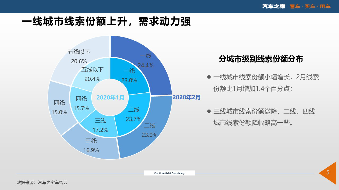 强力推荐“边锋跑得快怎么开挂”(原来确实是有挂)