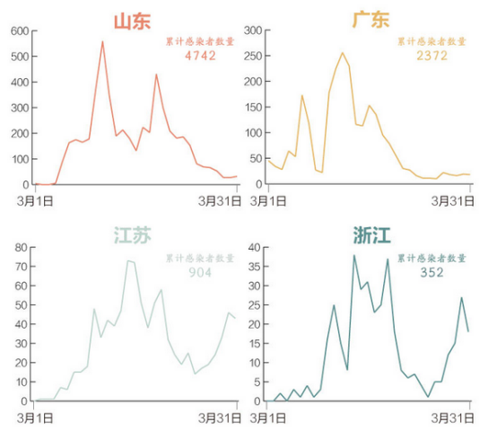 呼和浩特市疫情防控指挥部文件:呼和浩特疫情防控工作指挥部