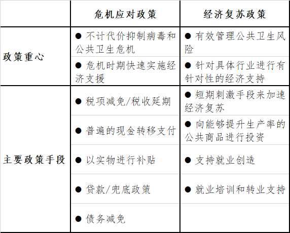 黑龙江省疫情更新/黑龙江省疫情更新政策