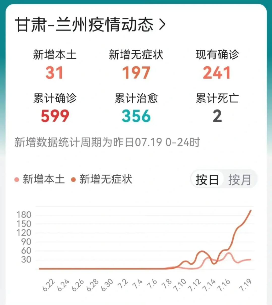 今日教程“丽水都莱可以调胜率吗!详细分享装挂步骤