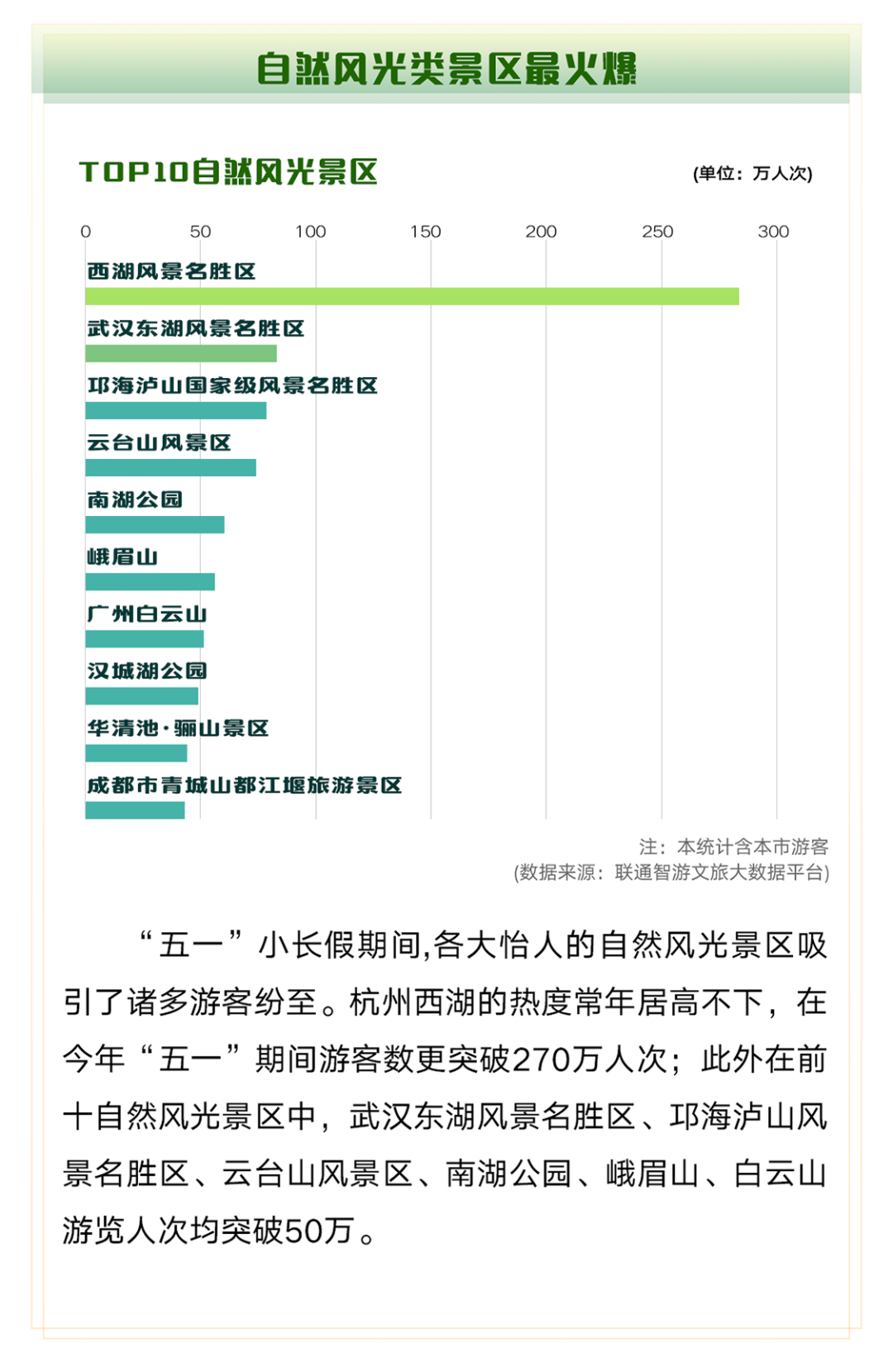 【福州疫情紧急通知武汉最新,福州疫情紧急通知武汉最新消息】