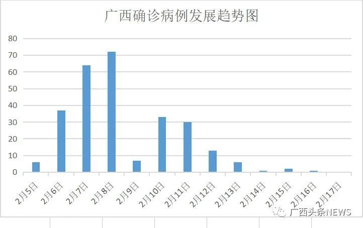 【济南最新通知,济南最新通知今天】