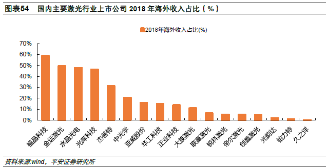 【今天重庆新增肺炎病例,重庆今天新增确诊病例】