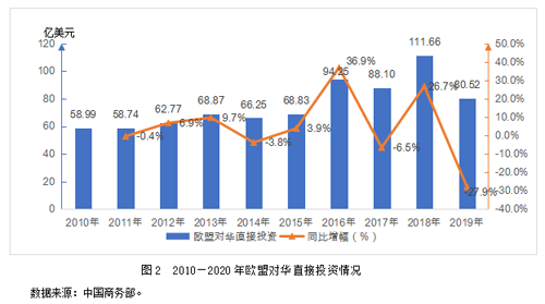 疫情年会上海（疫情 年会 上海）