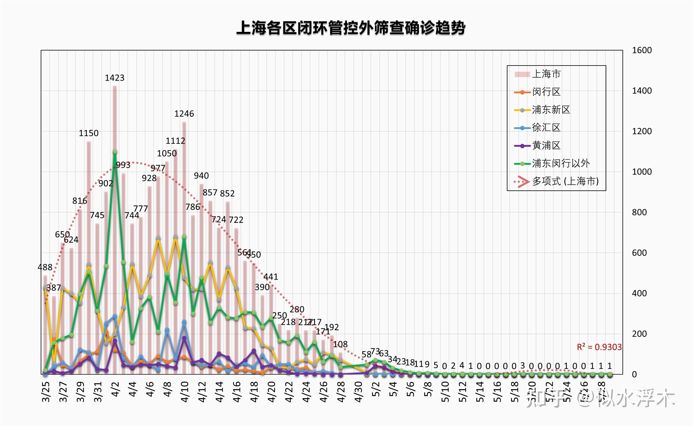 新疆乌鲁木齐水利厅/新疆乌鲁木齐水利厅于连海