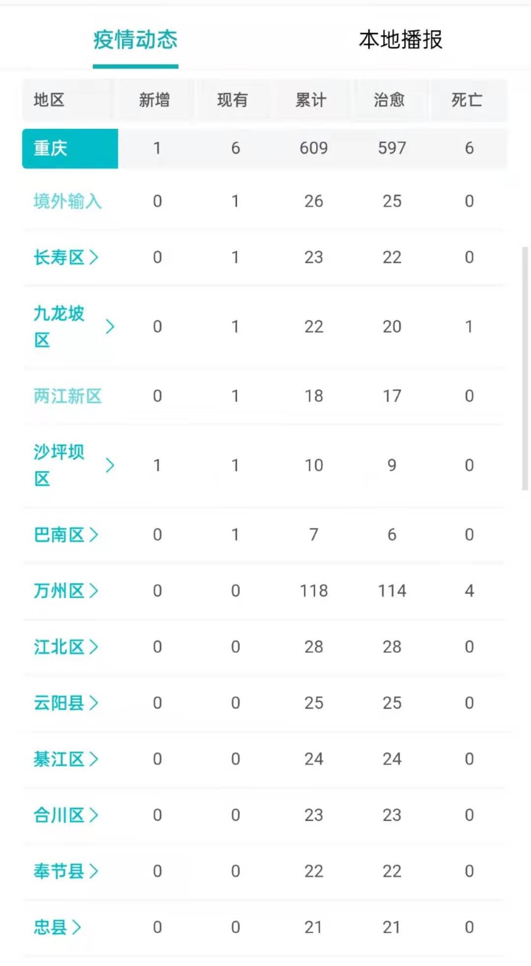 科普知识“微乐跑得快开挂神器”详细教程辅助工具