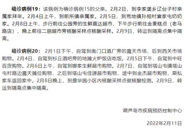 【2020疫情租金减免通知北京/2020疫情房租减免国家政策北京】
