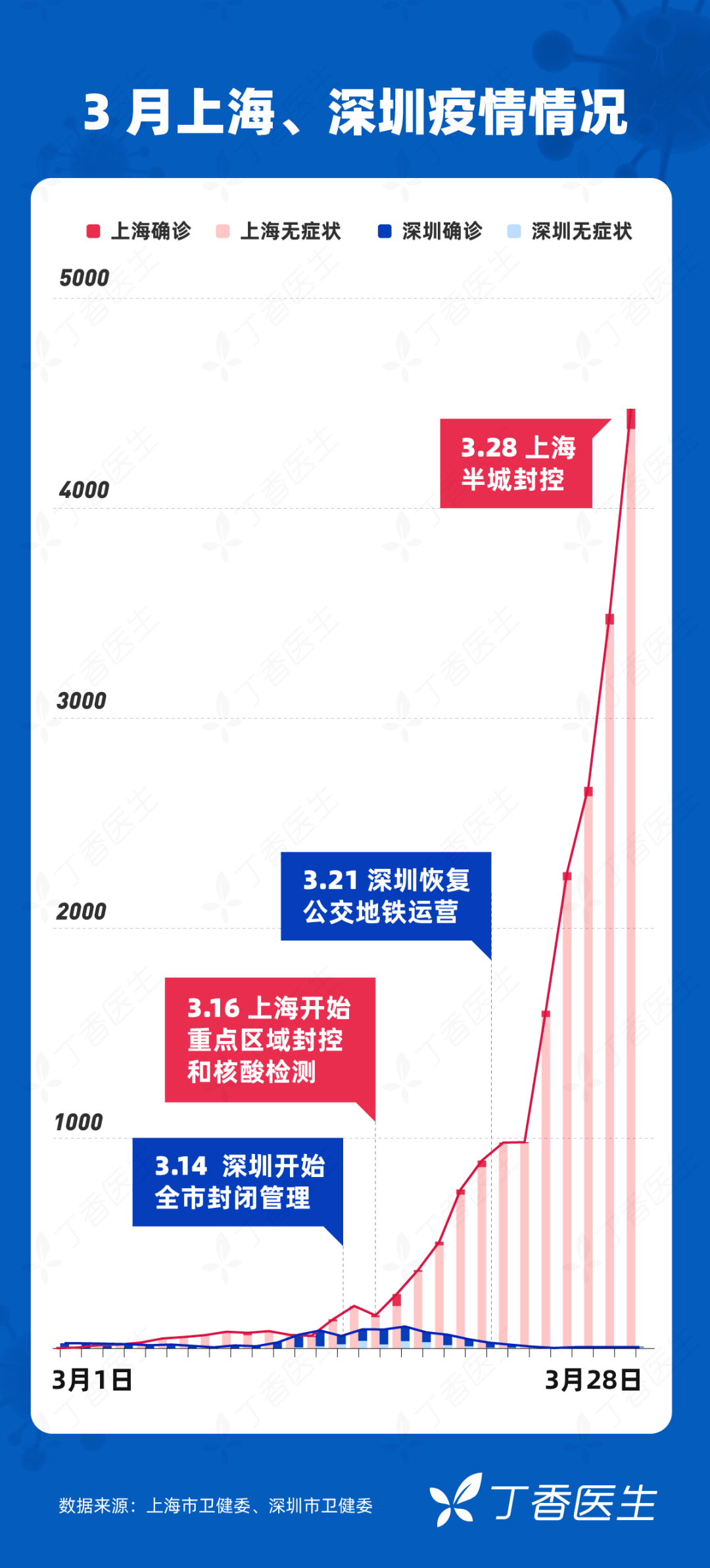 辅助开挂工具“赣牌圈开挂骗局!专业师傅带你一起了解(确实有挂)