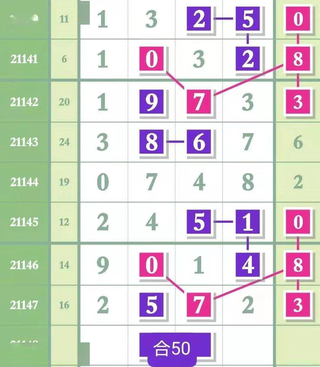 玩家必看教程“方片十三张怎么开挂”(确实是有挂)-知乎