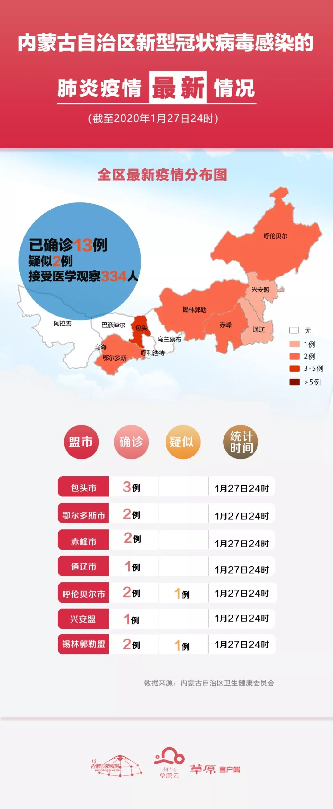 【澳门疫情管控政策 浙江省最新,澳门疫情管控政策 浙江省最新消息】